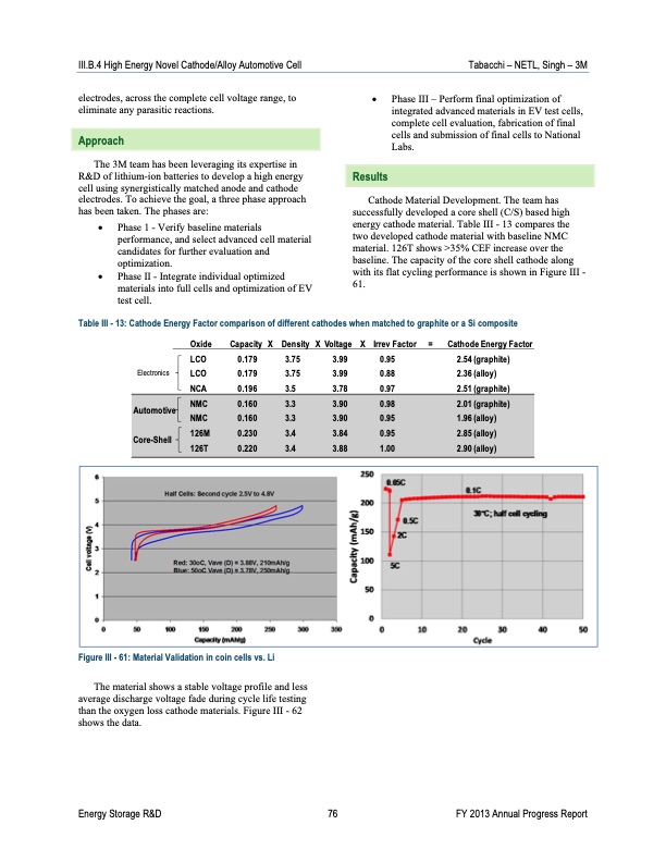 advanced-battery-development-054