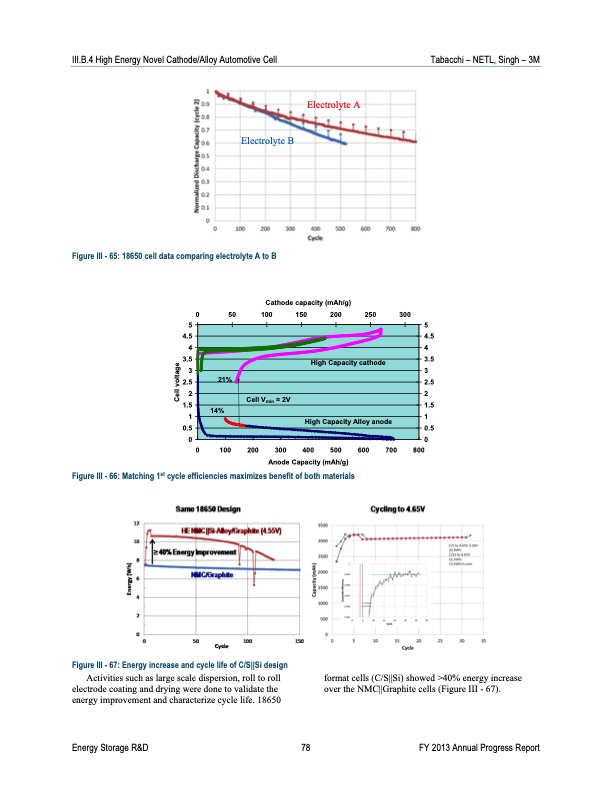 advanced-battery-development-056