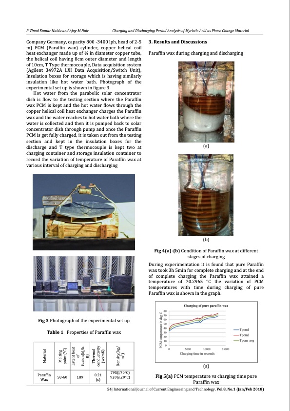 analysis-paraffin-wax-as-phase-change-material-004