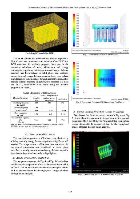 analysis-pcm-material-thermal-energy-storage-004