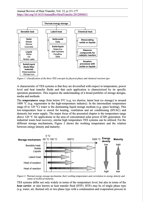 annual-review-heat-transfer-004