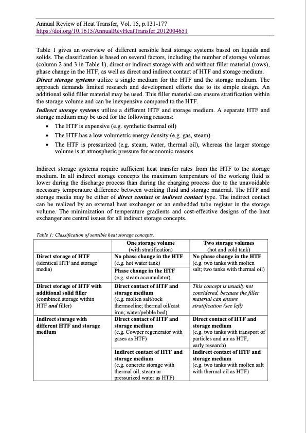 annual-review-heat-transfer-011