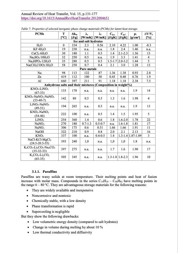 annual-review-heat-transfer-027