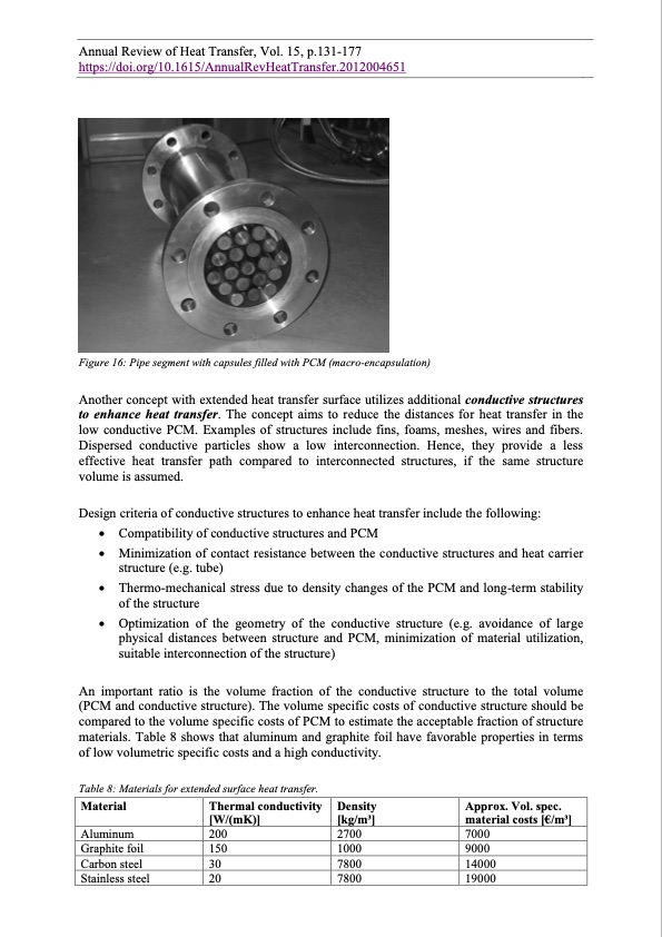 annual-review-heat-transfer-032
