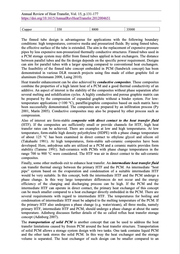 annual-review-heat-transfer-033