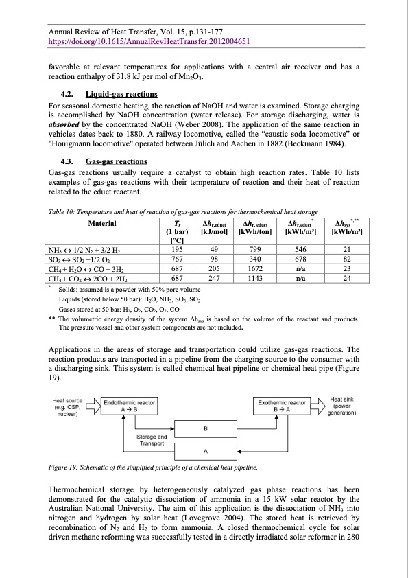 annual-review-heat-transfer-039