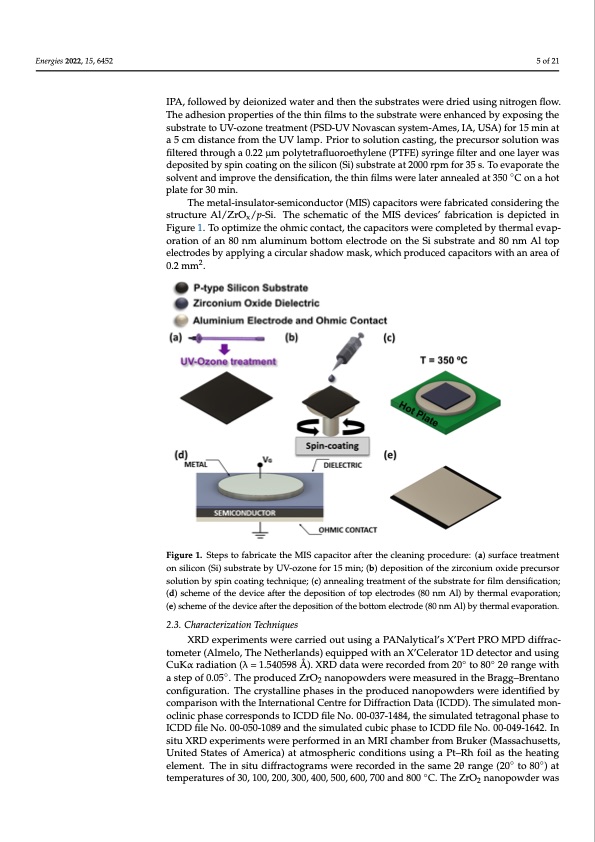 comparison-between-solution-based-synthesis-methods-zro2-005