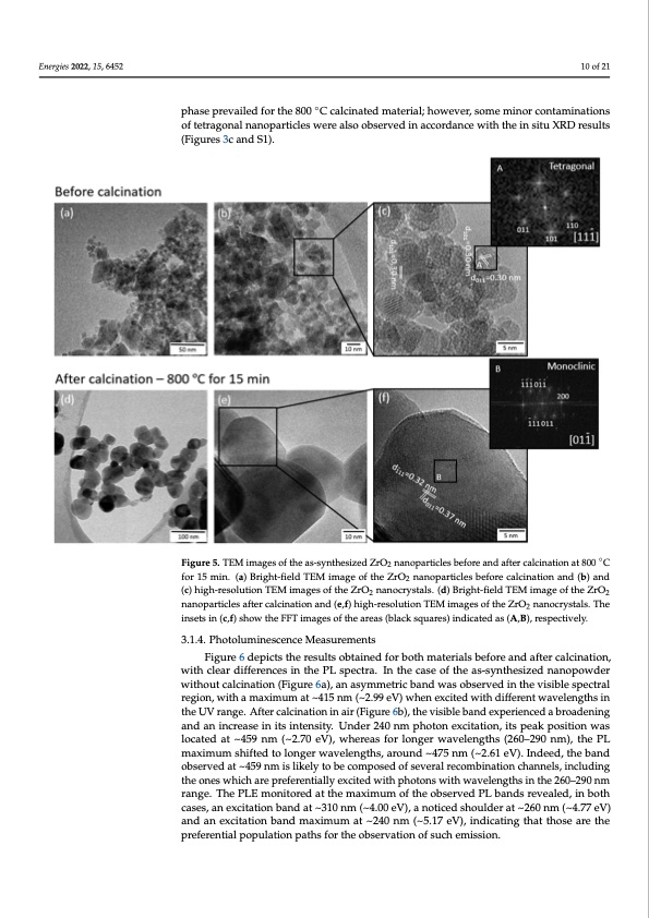 comparison-between-solution-based-synthesis-methods-zro2-010