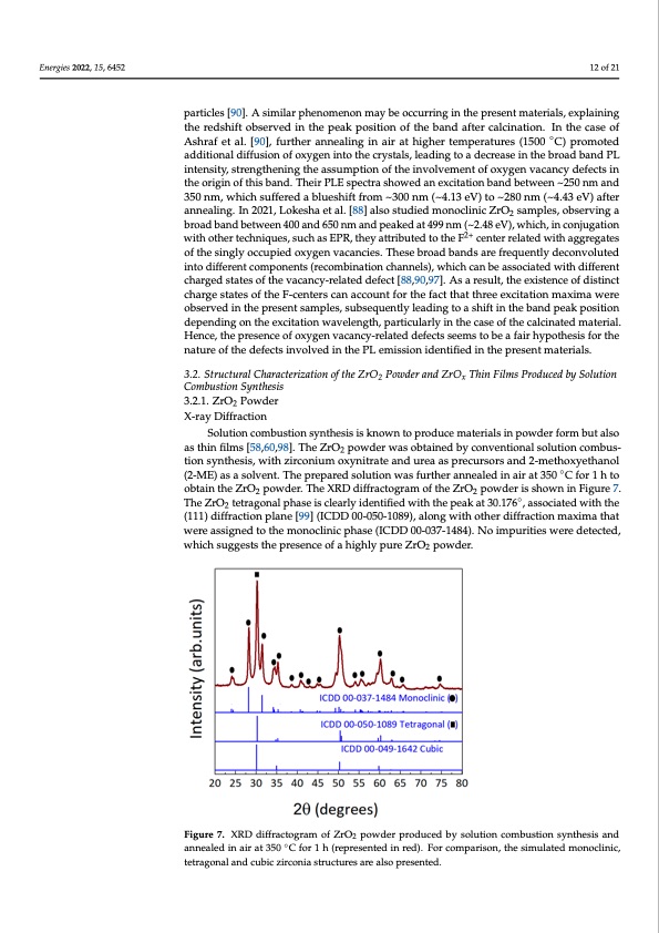 comparison-between-solution-based-synthesis-methods-zro2-012