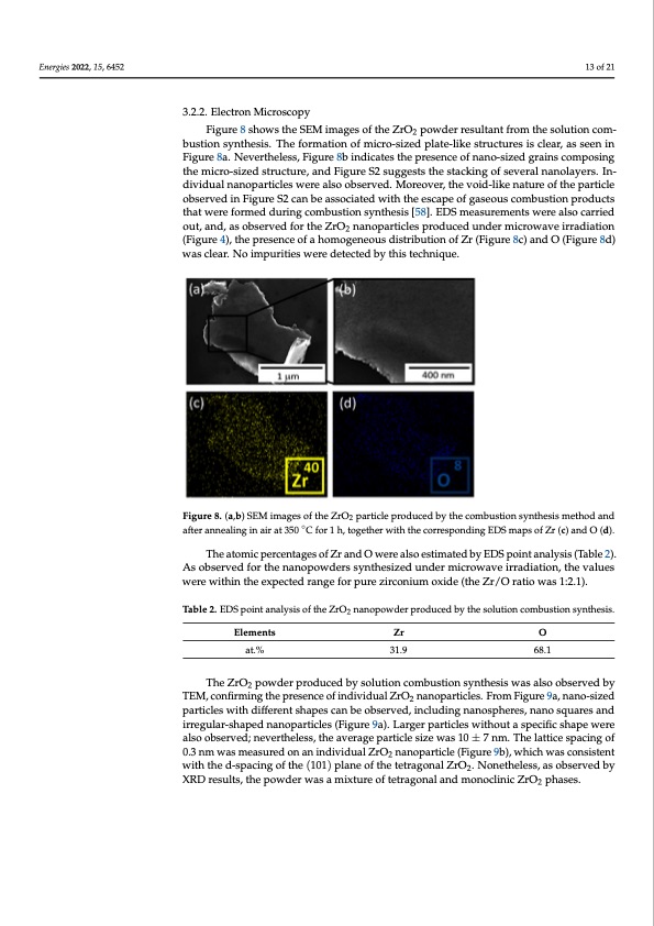 comparison-between-solution-based-synthesis-methods-zro2-013
