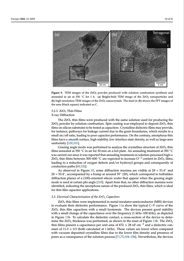 comparison-between-solution-based-synthesis-methods-zro2-014
