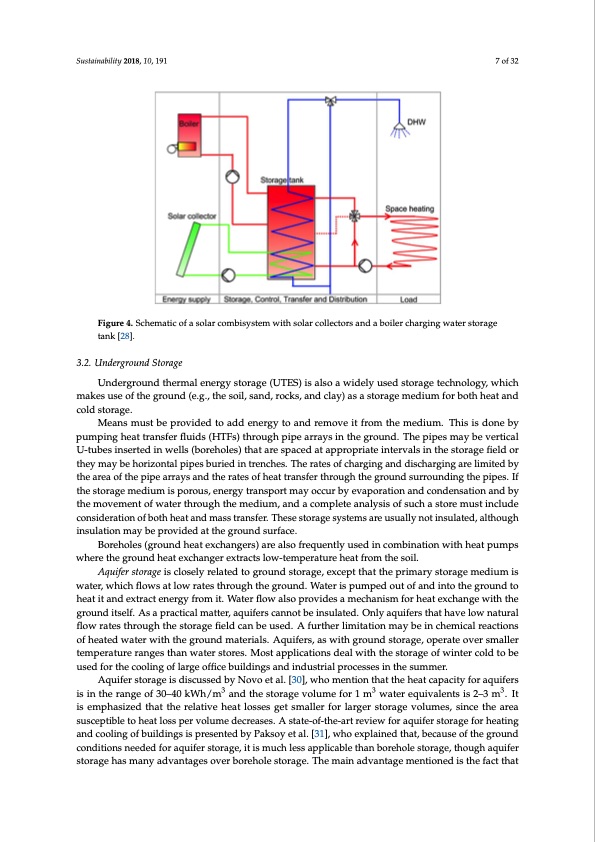 comprehensive-review-thermal-energy-storage-007
