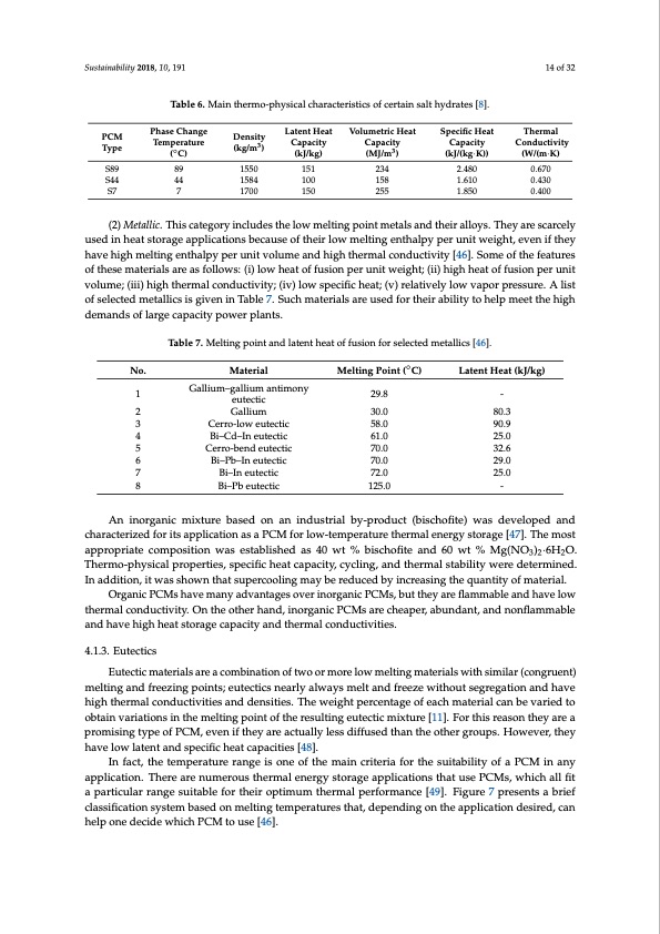 comprehensive-review-thermal-energy-storage-014
