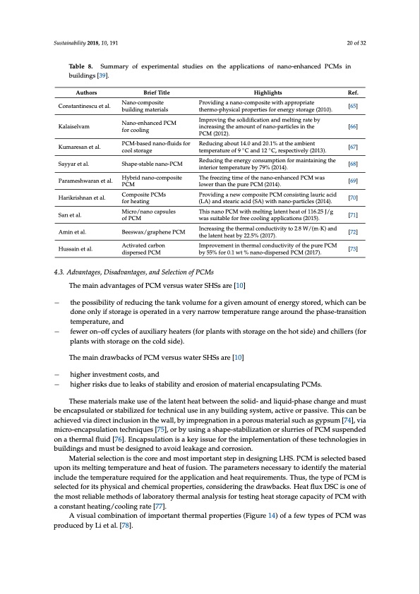 comprehensive-review-thermal-energy-storage-020