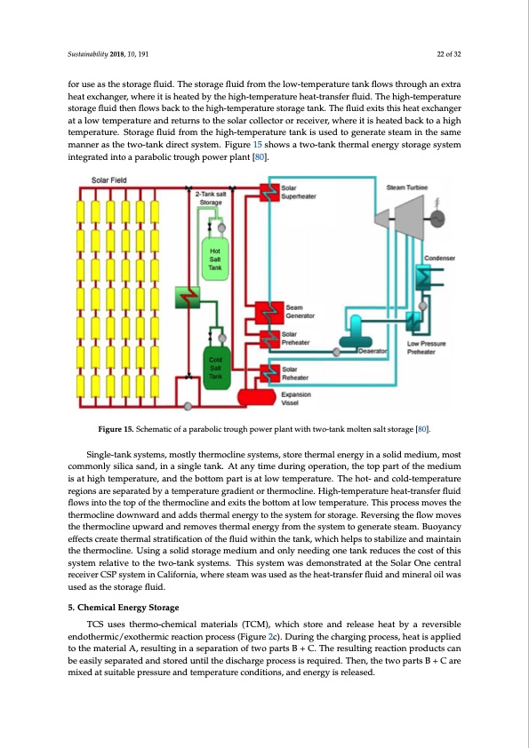 comprehensive-review-thermal-energy-storage-022
