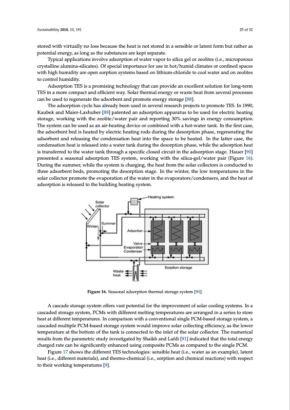 comprehensive-review-thermal-energy-storage-025