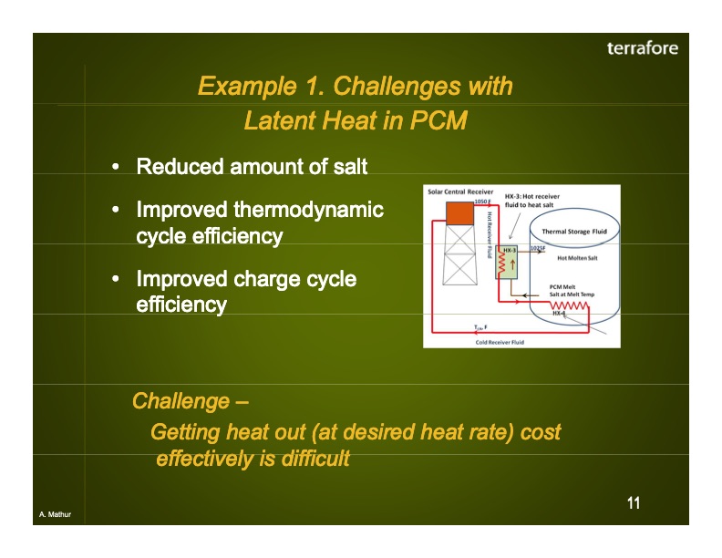 concentrating-solar-thermal-energy-storage-011
