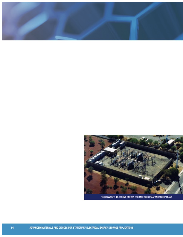 devices-stationary-electrical-energy-storage-applications-018