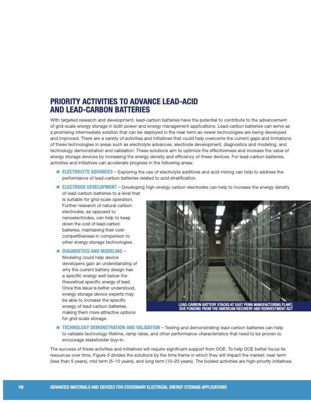 devices-stationary-electrical-energy-storage-applications-022