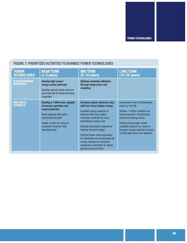 devices-stationary-electrical-energy-storage-applications-039
