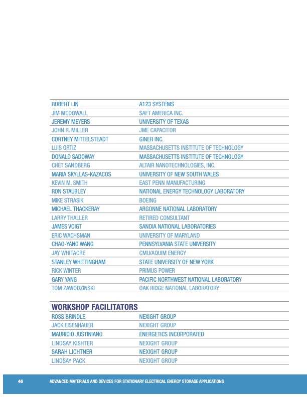 devices-stationary-electrical-energy-storage-applications-050