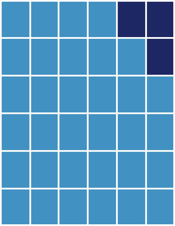 devices-stationary-electrical-energy-storage-applications-052