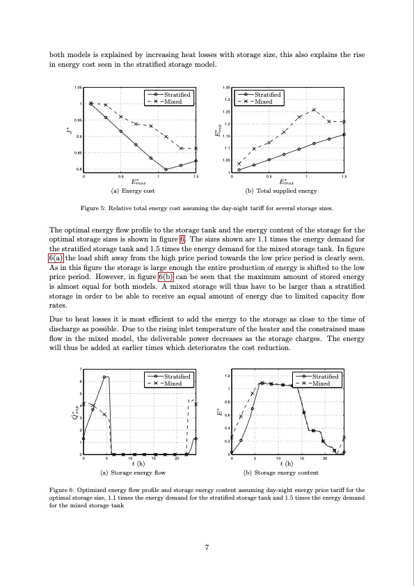 energy-cost-reduction-by-optimal-control-ideal-sensible-ther-007