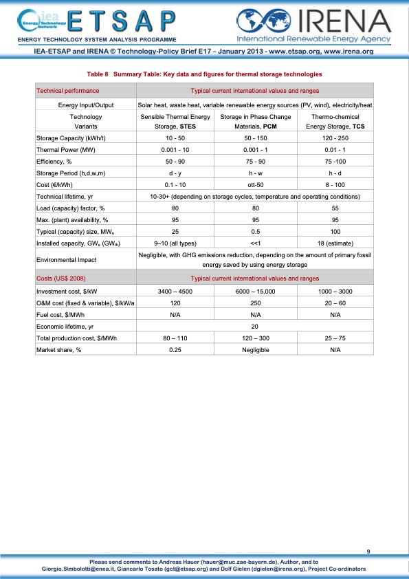 energy-technology-system-analysis-009