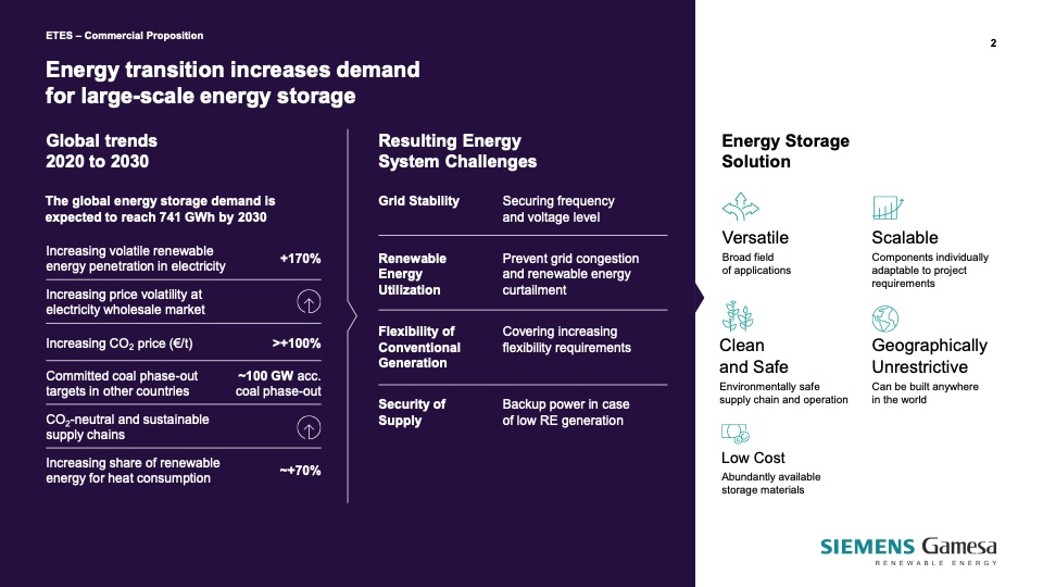 etes-electric-thermal-energy-storage-002