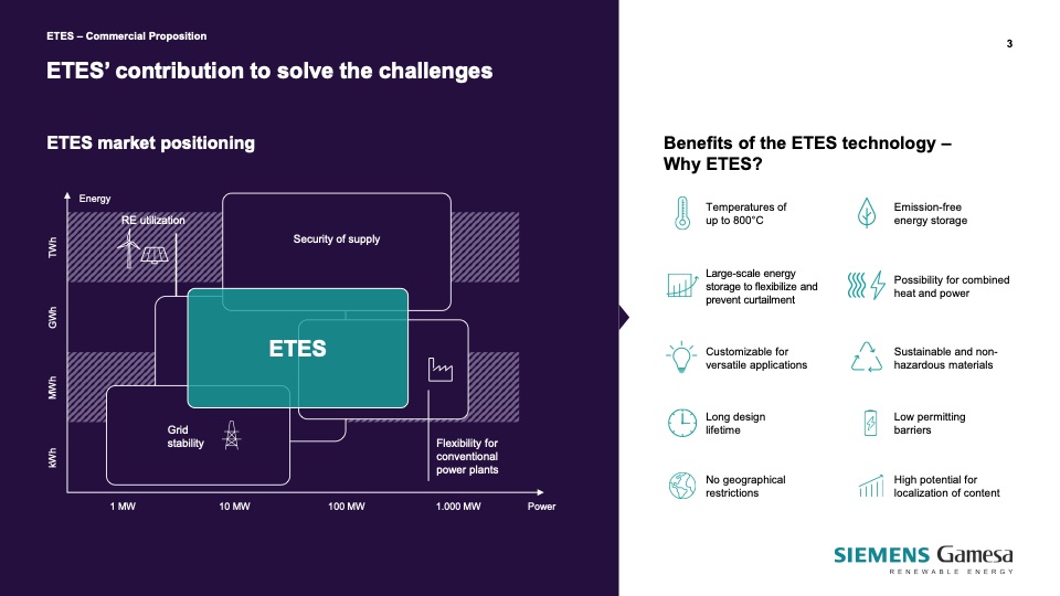 etes-electric-thermal-energy-storage-003