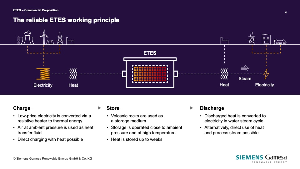 etes-electric-thermal-energy-storage-004
