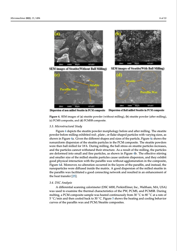 heat-charging–discharging-periods-paraffin-wax-006
