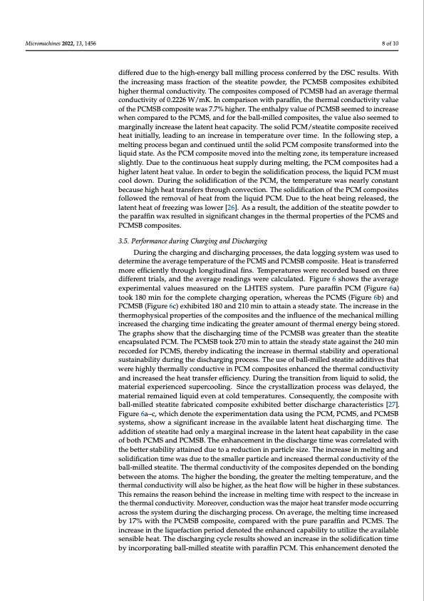heat-charging–discharging-periods-paraffin-wax-008