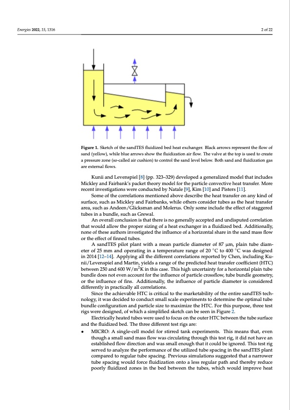 heat-transfer-between-finned-tubes-002