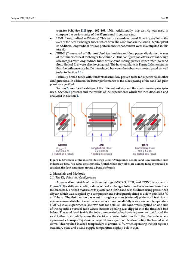 heat-transfer-between-finned-tubes-003
