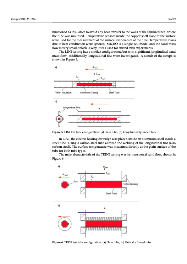 heat-transfer-between-finned-tubes-005