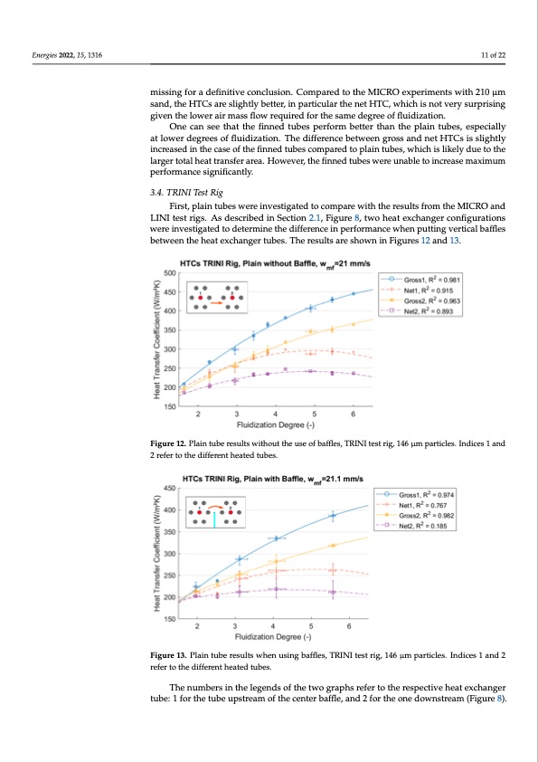 heat-transfer-between-finned-tubes-011