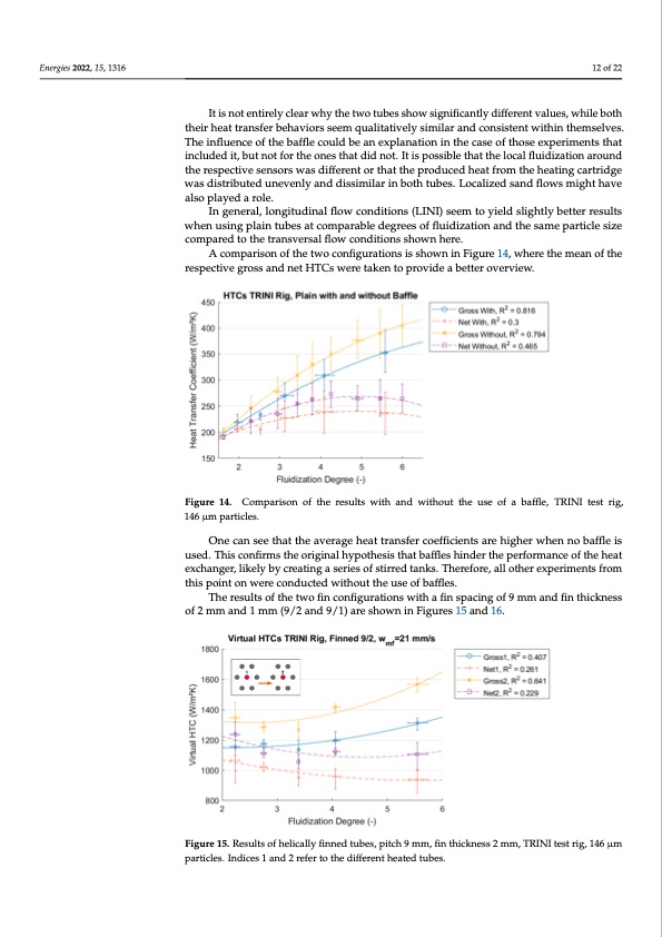 heat-transfer-between-finned-tubes-012