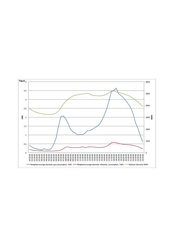 how-heat-pumps-and-thermal-energy-storage-with-wind-power-020