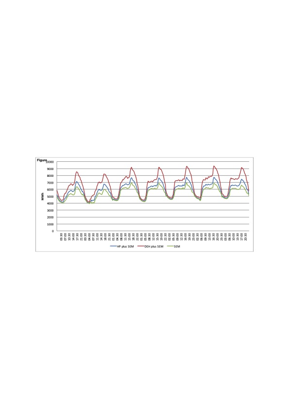 how-heat-pumps-and-thermal-energy-storage-with-wind-power-025