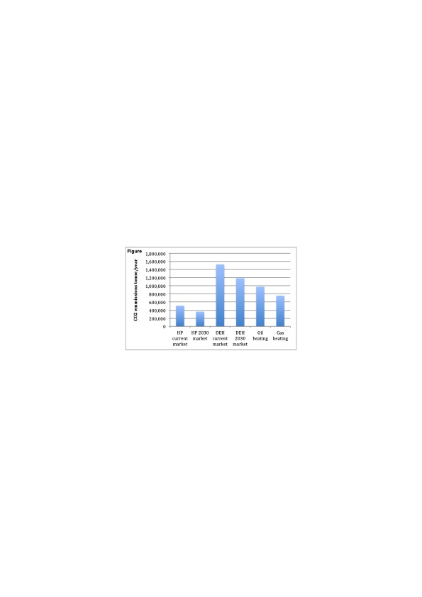 how-heat-pumps-and-thermal-energy-storage-with-wind-power-026