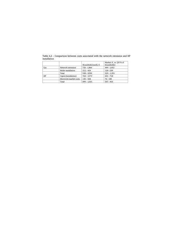 how-heat-pumps-and-thermal-energy-storage-with-wind-power-030