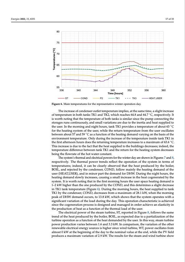 hybrid-polygeneration-system-based-biomass-wind-and-solar-en-017
