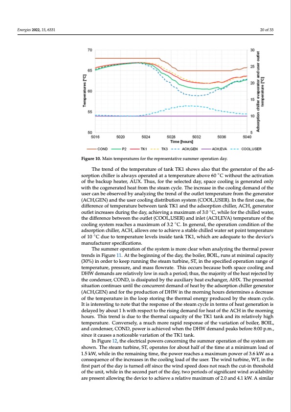 hybrid-polygeneration-system-based-biomass-wind-and-solar-en-020
