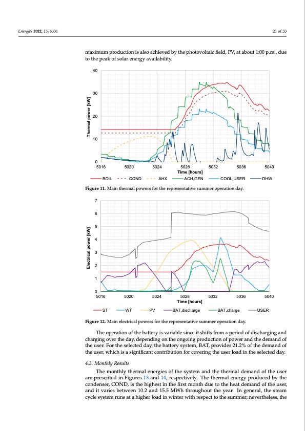 hybrid-polygeneration-system-based-biomass-wind-and-solar-en-021