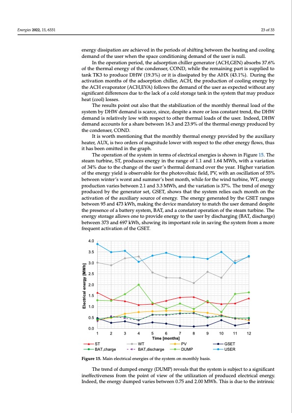hybrid-polygeneration-system-based-biomass-wind-and-solar-en-023