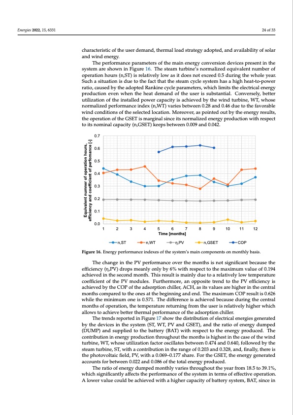 hybrid-polygeneration-system-based-biomass-wind-and-solar-en-024