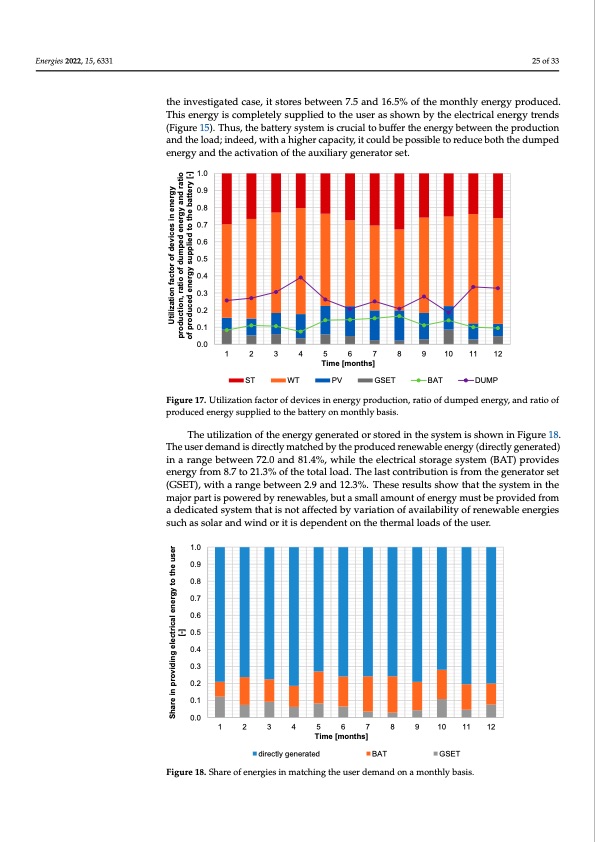 hybrid-polygeneration-system-based-biomass-wind-and-solar-en-025