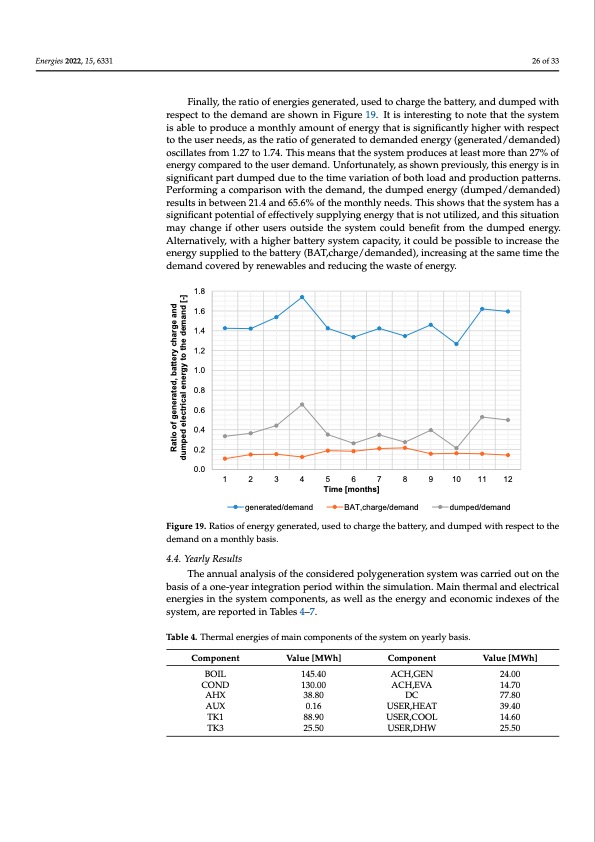 hybrid-polygeneration-system-based-biomass-wind-and-solar-en-026