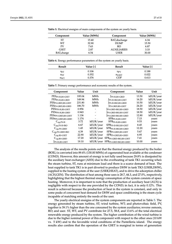 hybrid-polygeneration-system-based-biomass-wind-and-solar-en-027